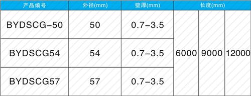 安仁钳压式声测管规格尺寸
